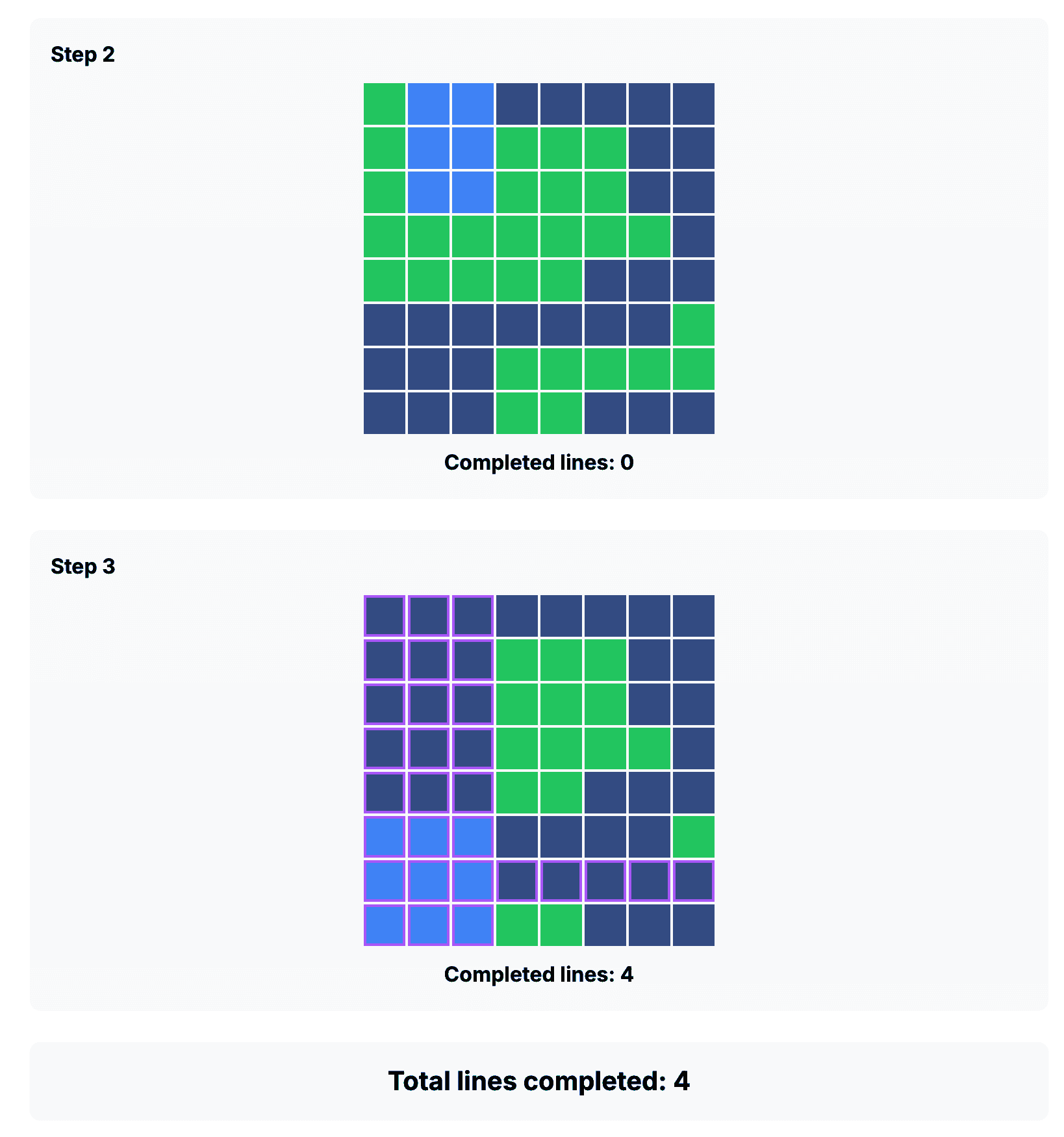 Block Blast Cheat Calculated Result